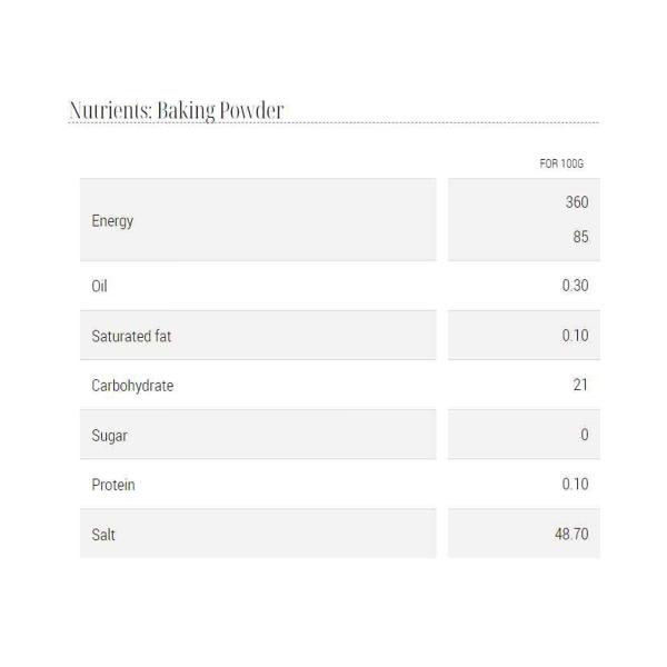 دوكتور اوتكر باكينغ باودر عدد 5