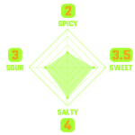 كراينغ تايجر صلصة سريراتشا الخردل الحارة 440مل