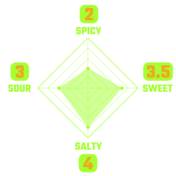 كراينغ تايجر صلصة سريراتشا الخردل الحارة 440مل