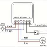 وحدة مفتاح واي فاي ميني تويا الذكية 16 أمبير