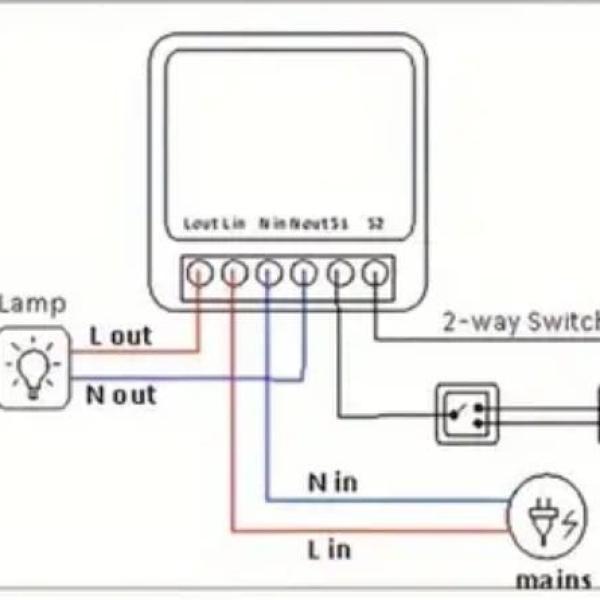 وحدة مفتاح واي فاي ميني تويا الذكية 16 أمبير