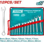 طقم شق رنج 12 قطعه 6-32 ملم TOTAL THT1022122